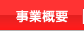 ƊTv